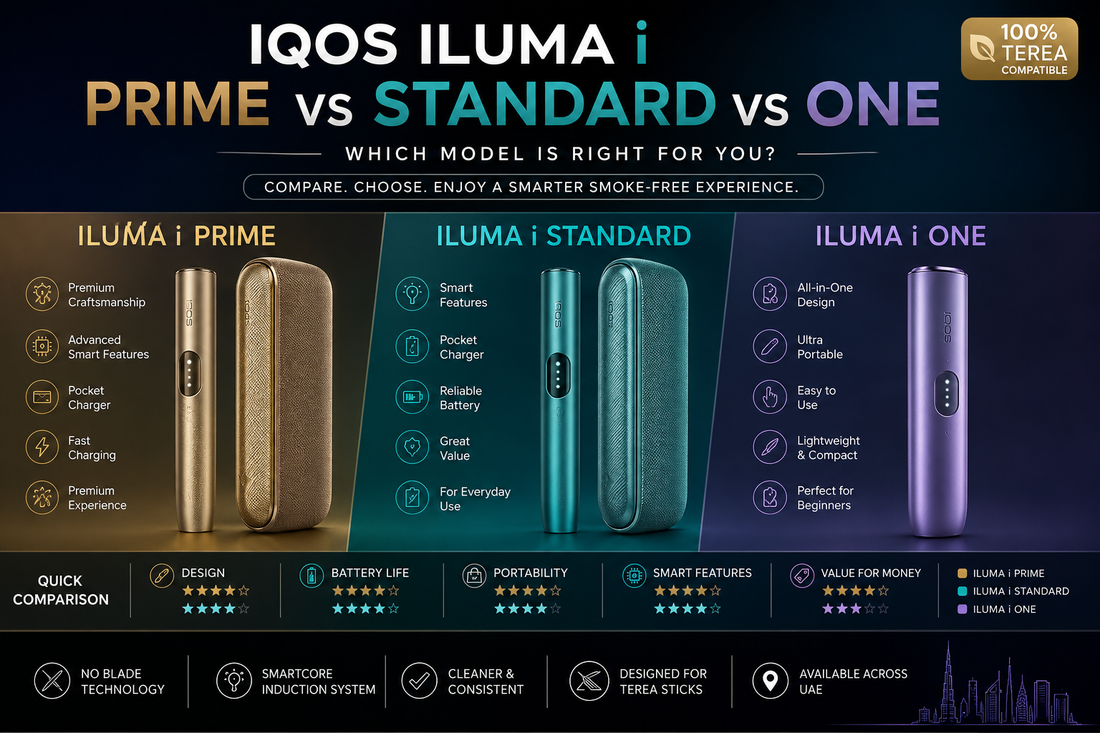 IQOS ILUMA i Prime vs Standard vs One Comparison UAE